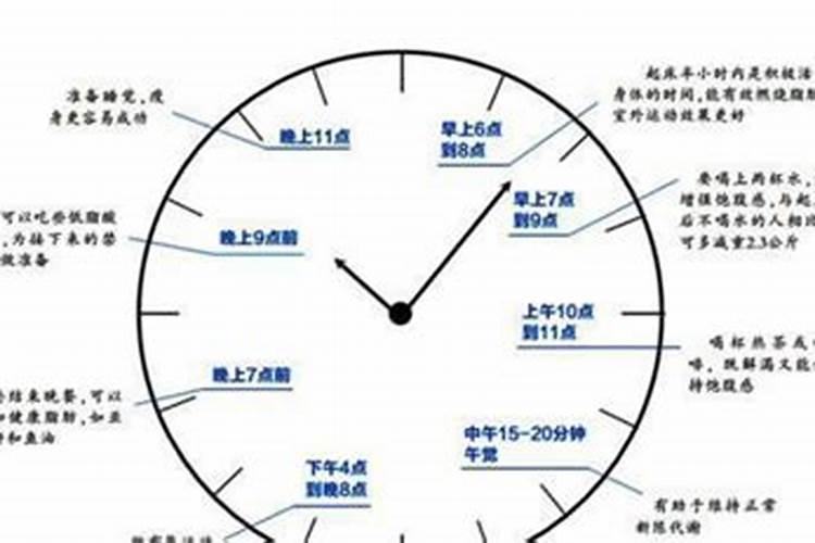 鬼节什么时候睡觉