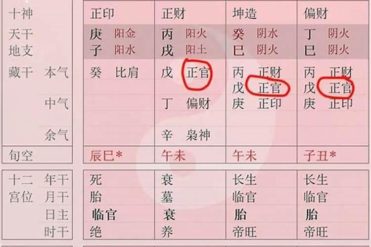 2025姻缘最旺的生肖