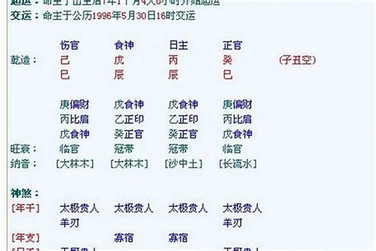 如何,看出,自己八字是否有天医星入命