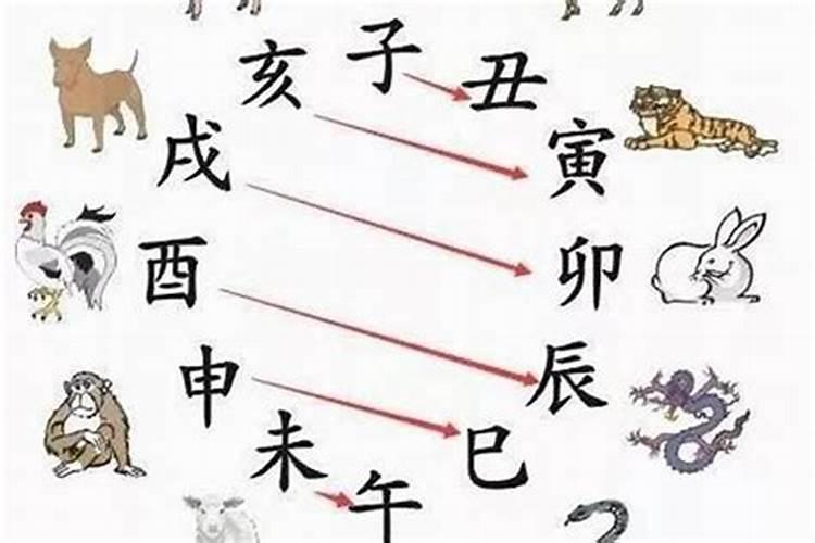 为什么说一般人不要学易经