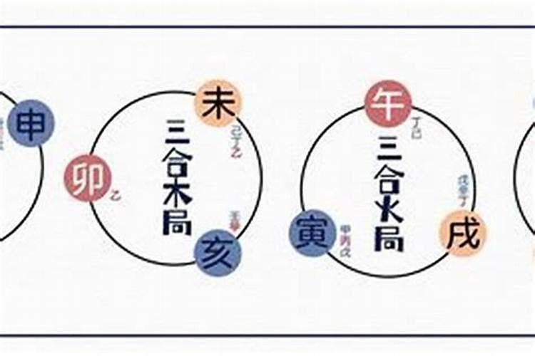 女命局地支官杀星三会火局,干透七杀是怎么论夫星的？婚姻会如何？