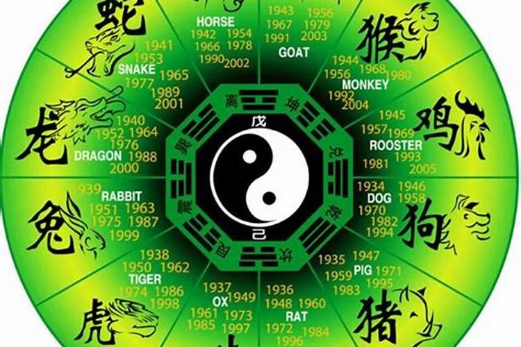 不知道出生时辰怎么推算