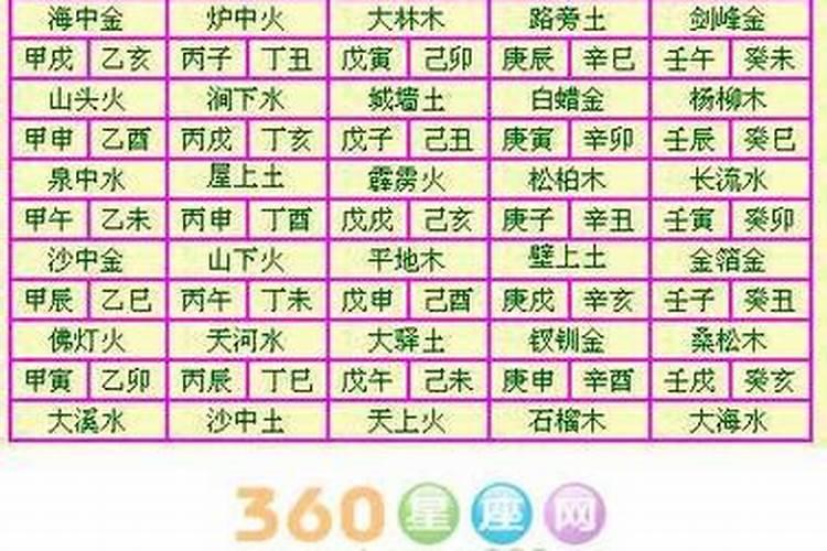 旺偏财运的方法,偏财八招财八招财