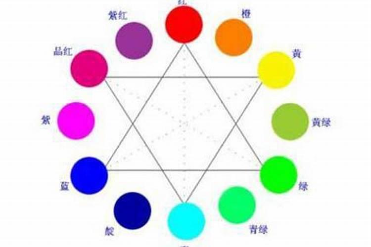 怎么查生辰八字缺什么 五行所缺怎么补运