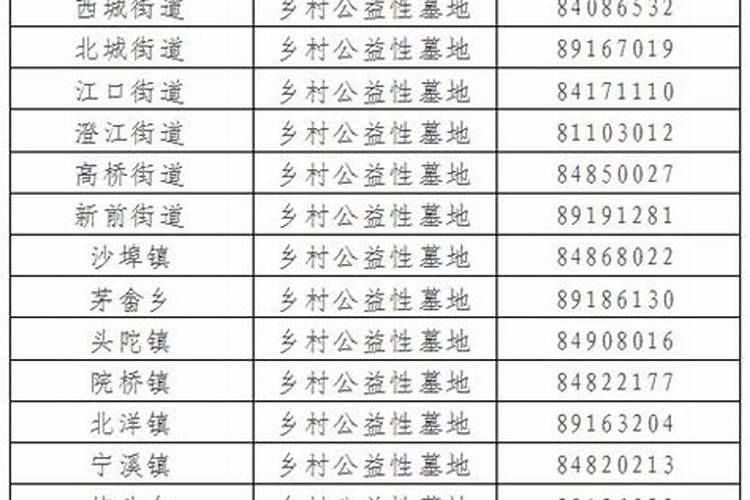 清明团子的来历