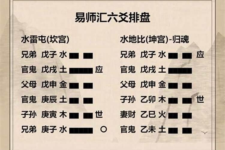 命局分析 农历九月初九出生是什么命 哪个时辰出生好？