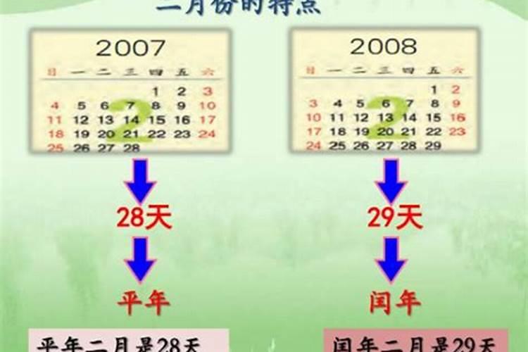 如何为自己算命呢？