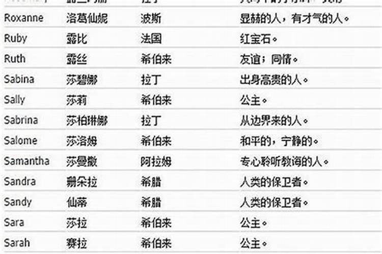 好听稀少的男孩名字单字