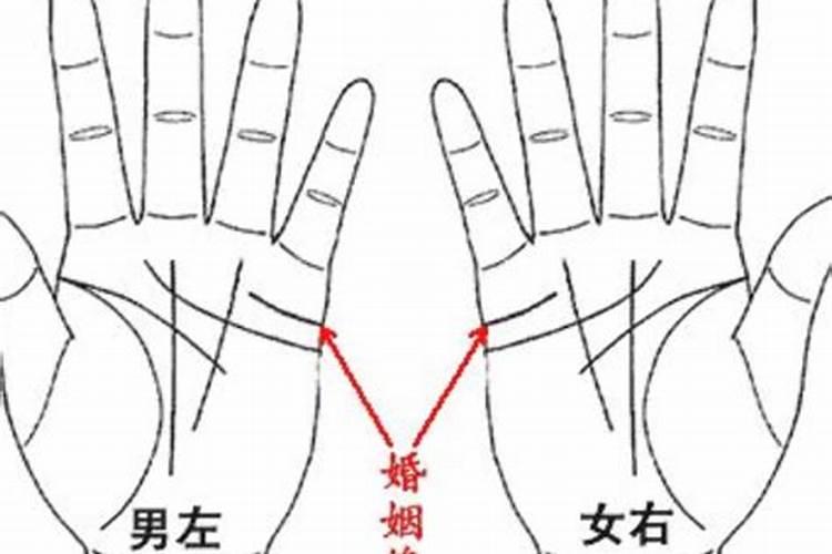 怎么算自己有几段婚姻,免费测算一生几次婚姻