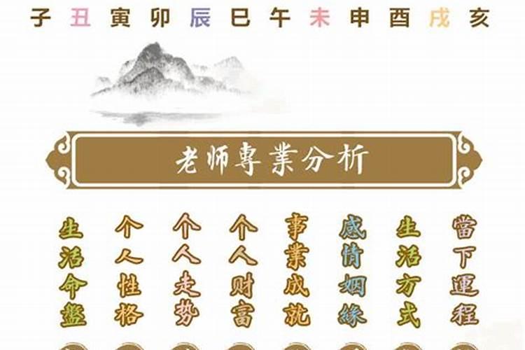 2025年5月26日八字