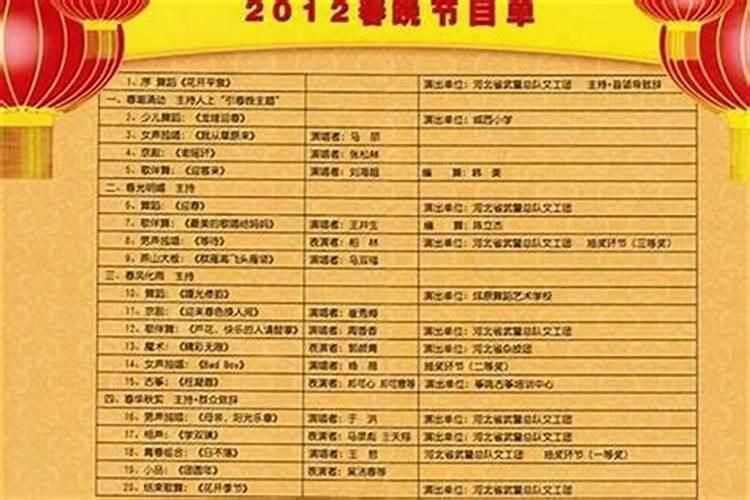 元宵节的时间是农历几月几日