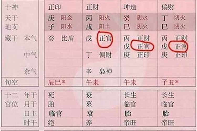 79年农历9月17日女配79年4月25日男的姻缘如何