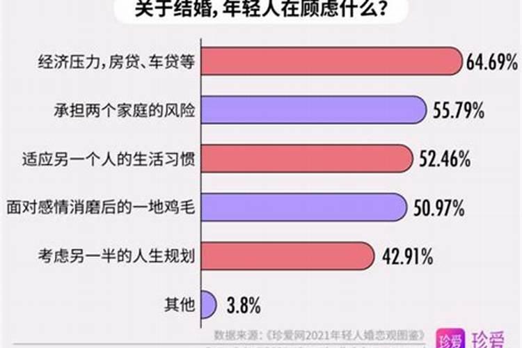 1976年属龙的人2025年的运势及运程