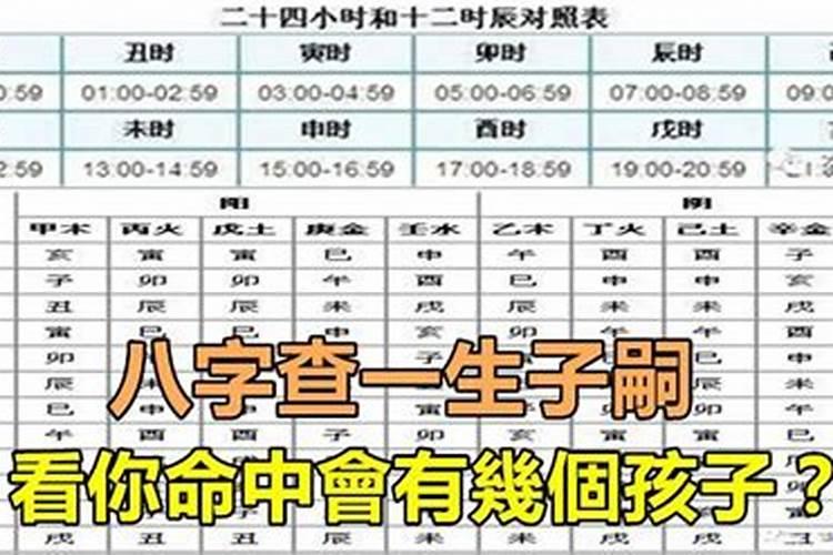 八字测算你会有多少子女