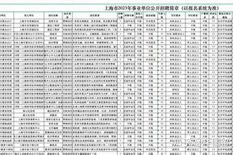 请大师帮我算一下今年运程