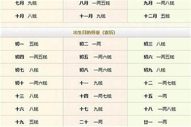 清明节的全部习俗 清明节是一个什么样的节日