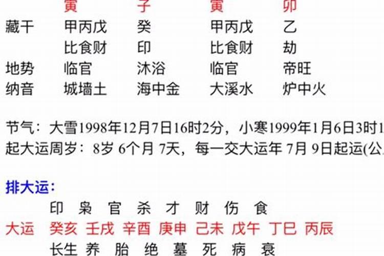 婚姻很差很差的女命