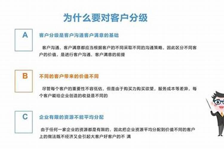 白事封包怎么写