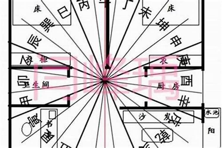 太岁爷头上动土怎么办