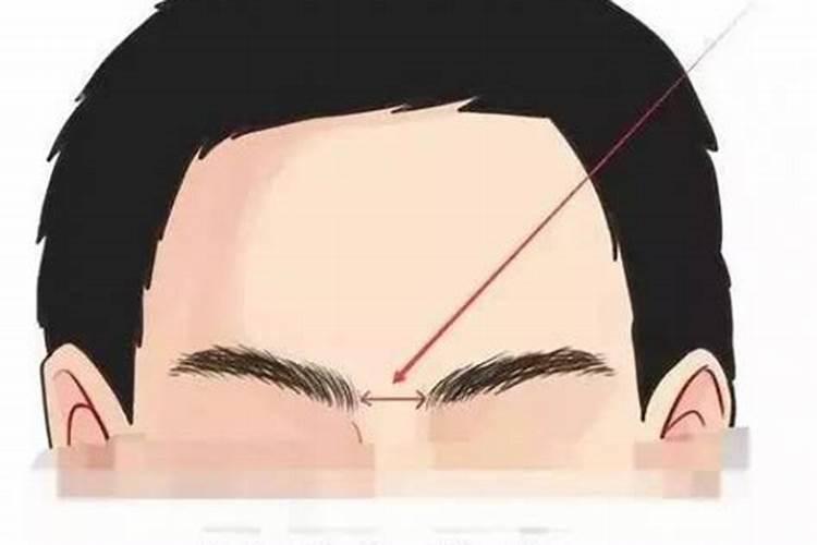 印堂跳动是什么预兆