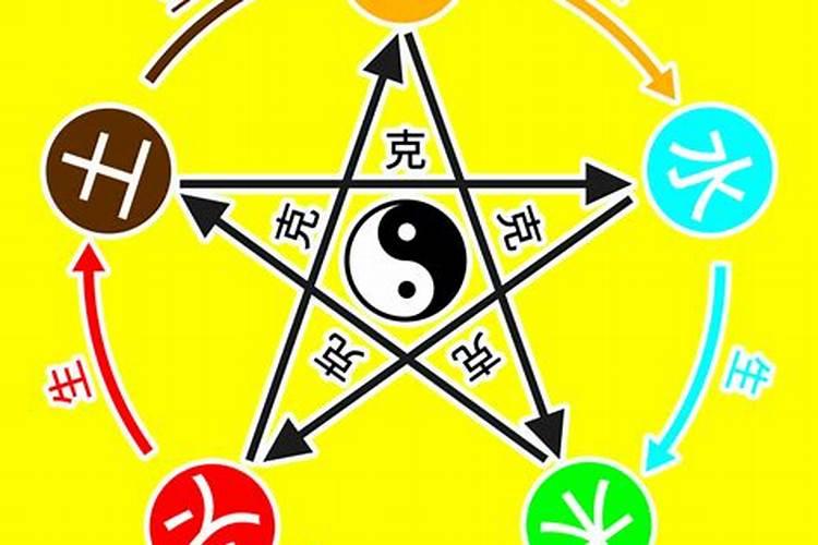 金木水火土五行婚配表
