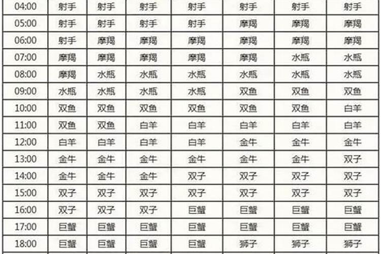 2025年1月30号出生的女宝宝名字