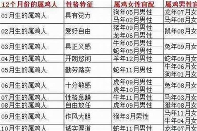 90年马24年下半年运势如何呢