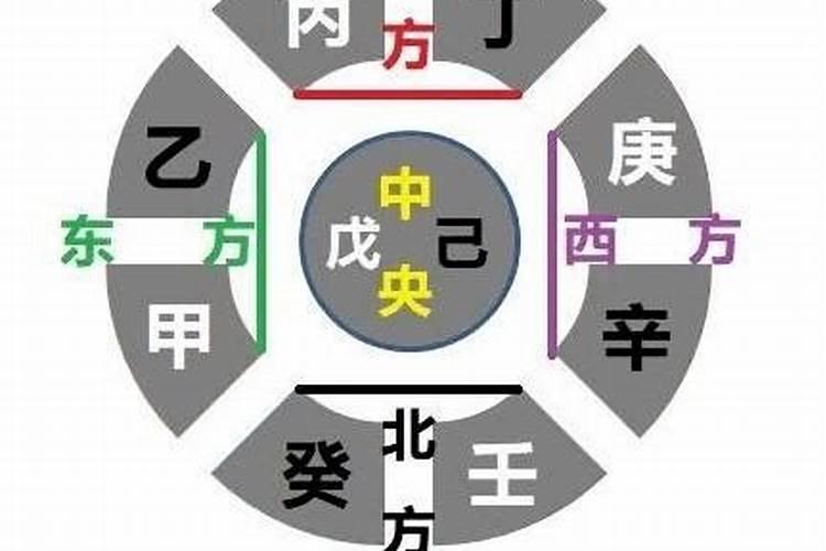 乙己大运什么最旺