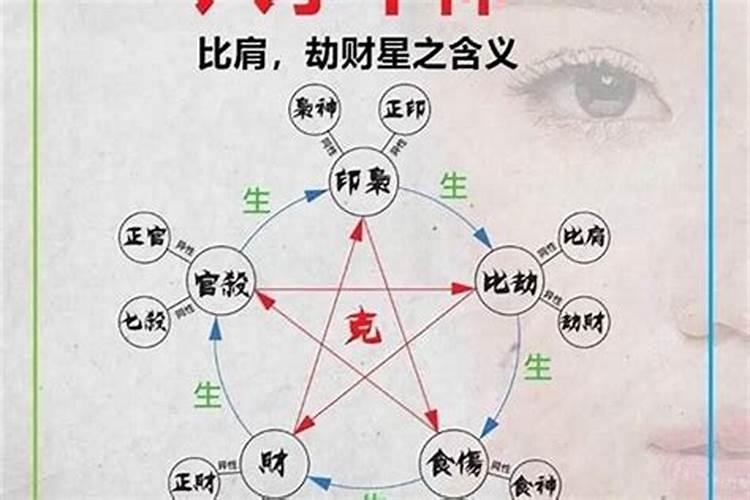 八字布局会随着大运改变吗？