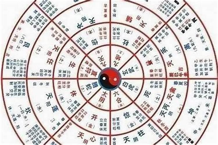 八字大运怎么看 怎么看八字大运