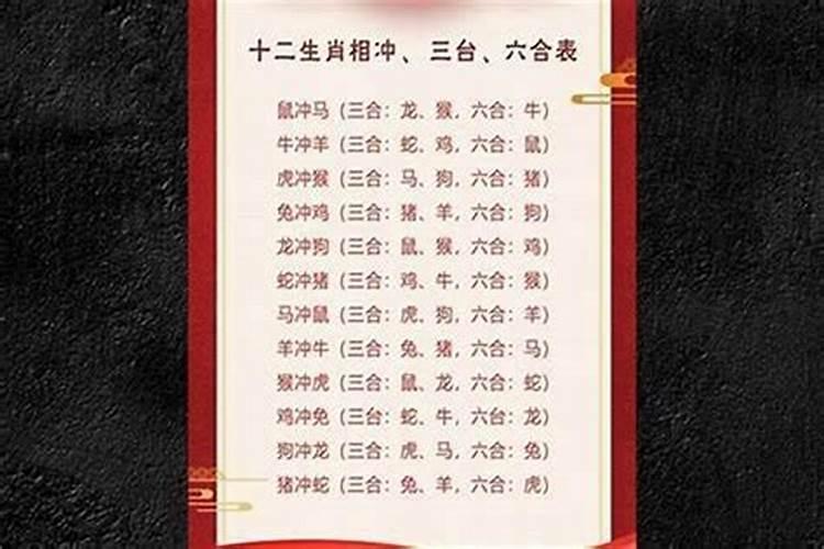 属狗的五大贵人是什么生肖？