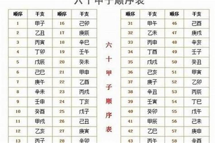 属鼠的婚配大忌,属鼠最佳婚配属相