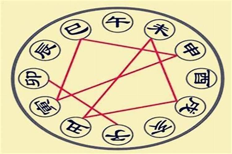 丑戌相刑 刑到婚姻宫？
