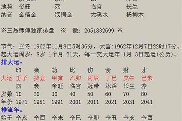 梦见自己被老虎追着咬的预兆