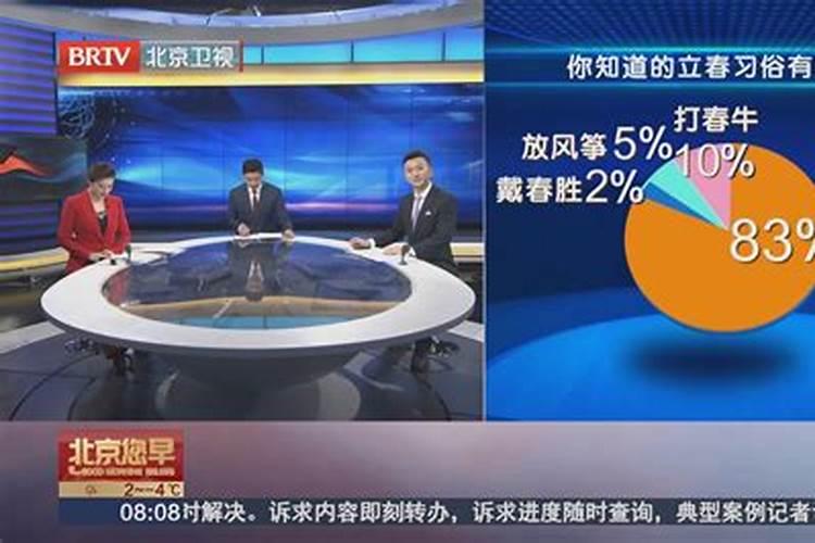 立春时间2024年几点几分 立春的风俗