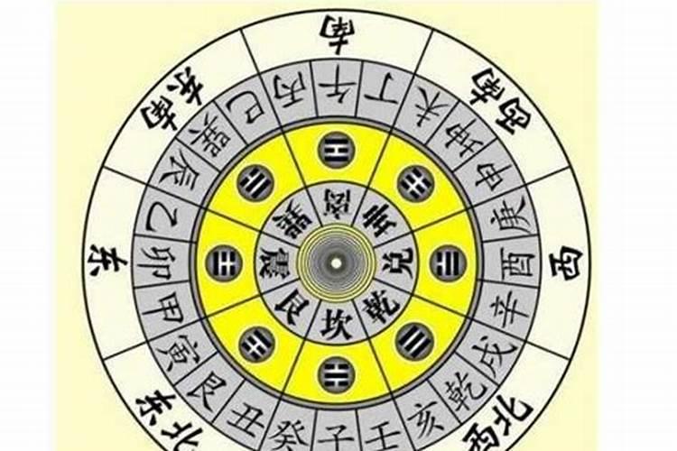 八字五行不平衡,怎样化解增强财运