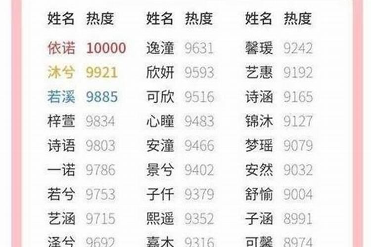 山西临汾民间道士有哪些