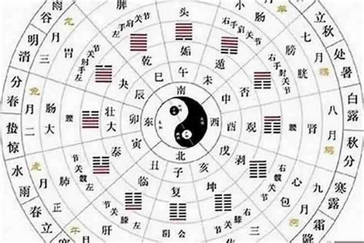 什么是小人？怎么破？