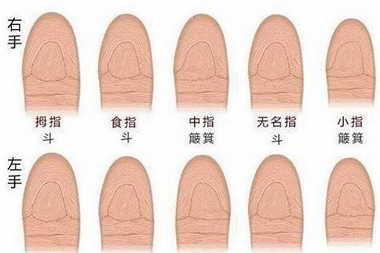 属虎的男与属猴的女配合婚好吗？
