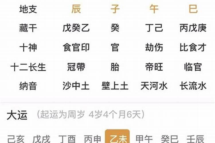 丁酉日适合婚配的日子,八字合婚看日子