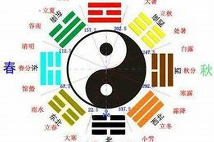 为什么会有命里相克的说法？