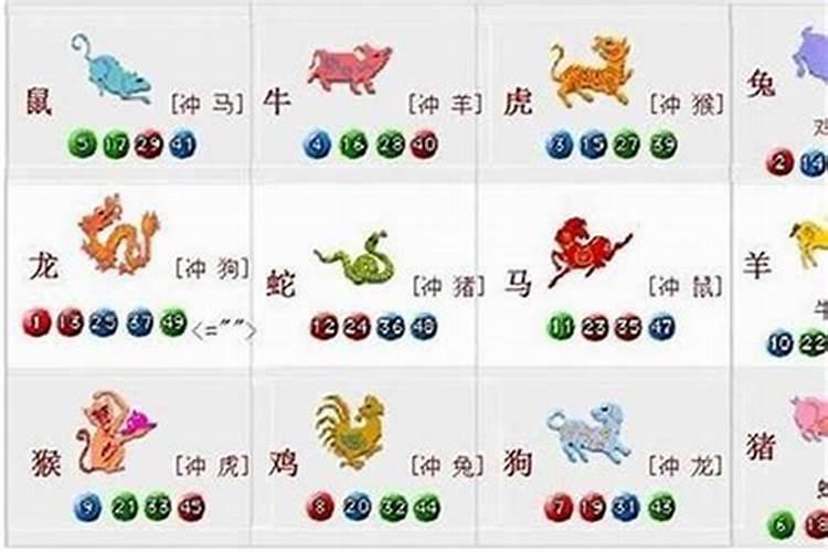 梦见洪水滚滚而来预示什么