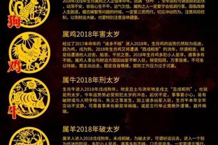 农历属龙男8月18日和属羊女9月26日八字合吗