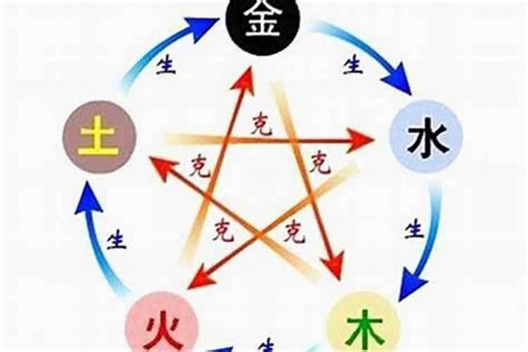 属虎的女人阴历十月初一是什么性格拜托了各位 谢谢