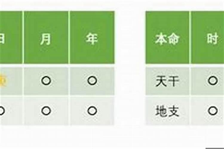 古代重阳节喝什么酒