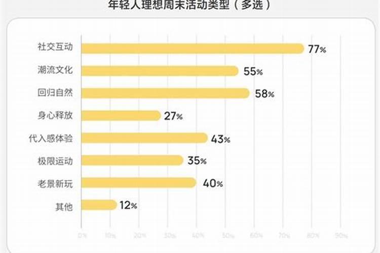 现在还喜欢听评书的年轻人都有哪些特点？