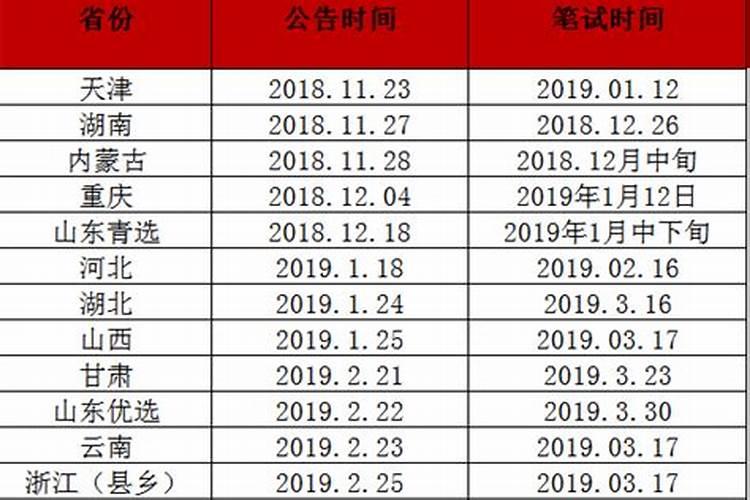 1977生肖蛇2022运势,属蛇人2023年运势运程