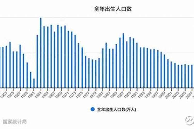 2025生肖猴的运势大全 属猴人2025年每月运势