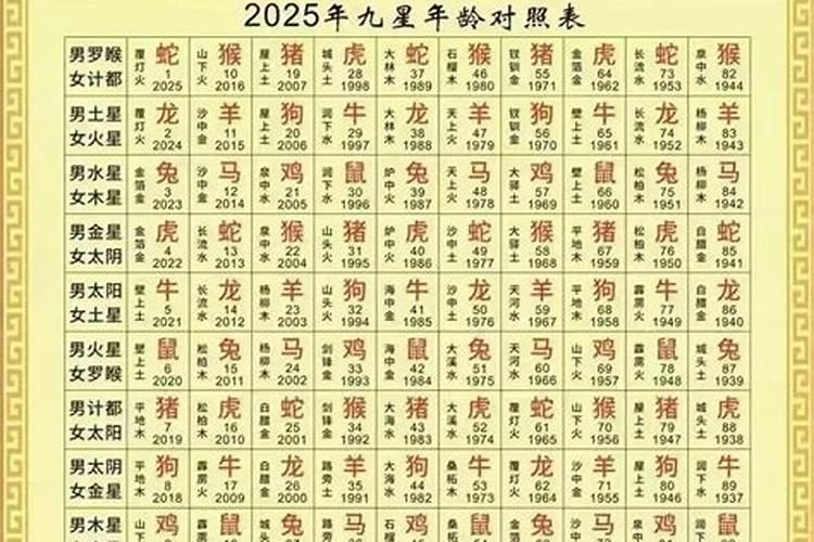 2023年有几个财神日 财神爷最忌讳看到什么