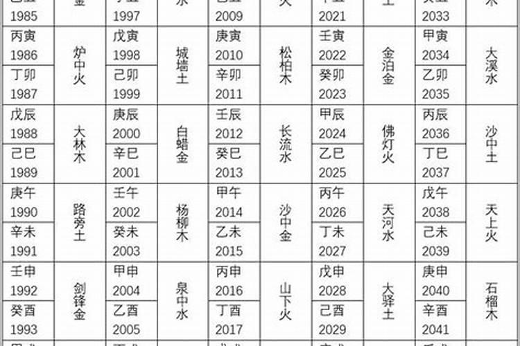 梦到叔叔已经得了重病？
